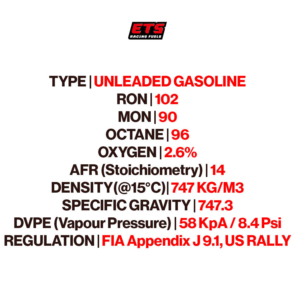 Racing fuels – ETS Racing Fuels
