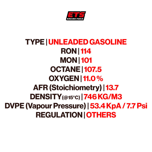 P14 M | Premium Racing Fuels Online | ETS Racing Fuels