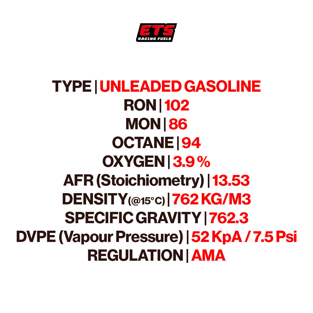 US MX 18 K2 | Premium Racing Fuels | ETS Racing Fuels
